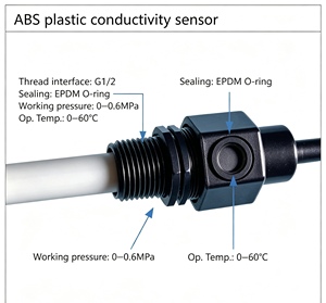 Transducteur de compensation de température de conductivité ABS SUNHO, protection IP55, haute précision 2,0 % FS, pression nominale 0-0,5 MPa - Product Image 3