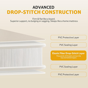 <span class=keywords><strong>Matelas</strong></span> pneumatique épais en PVC Drop Stitch de 1,2 m, avec pompe à air intégrée, grande capacité de charge, support stable, pour extérieur, SUV et voyage - Product Image 2