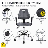Chaise de laboratoire ESD en cuir PU, antistatique, dossier anti-poussière, bleu/noir, pour salle blanche, hauteur réglable, vérin à gaz, pivotante