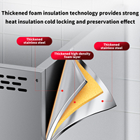 Armoire de séchage commerciale intelligente (électrique en acier inoxydable) pour canards rôtis, viandes marinées, ventres de porc - Déshumidification