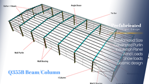 Entrepôt et atelier préfabriqués en acier avec panneaux isolants, grande portée, assemblage par boulons, bâtiment <span class=keywords><strong>industriel</strong></span> <span class=keywords><strong>modulaire</strong></span>, fournisseur - Product Image 3