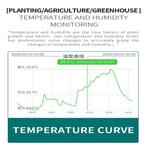 टेम्परा-ट्यूर/हुमी-डाइटी/ड्यूपॉइंट सेन-सोर थर्मो-मीटर/हाइग्रो-मीटर लॉग-गर मोनी-टोर रेफ्रिजरेटर फ्री-जेर फ्रिज iB004N-PLUS-SHT - Product Image 6
