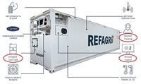 BV-gecertificeerde 40ft 40HC blastvriezer reefer container high cube voor transport van vis, fruit en diepvriesproducten