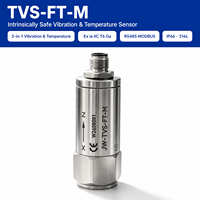 Sensor de Monitoreo de Vibraciones y Temperatura con RS485, Intrínsecamente Seguro Ex Ia IIC T6 Ga para Análisis de Maquinaria Industrial