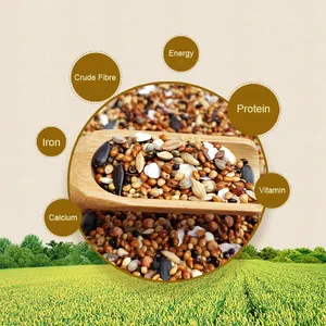 Pet Food Manufacturers Birdseed Garden Bird Feed