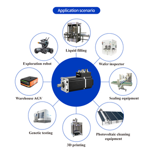 Moteur intégré haute précision NEMA6 PSMP60 DC STO, encodeur multi-tours 17 bits intégré, bus EtherCAT 485, contrôle intégré - Product Image 4