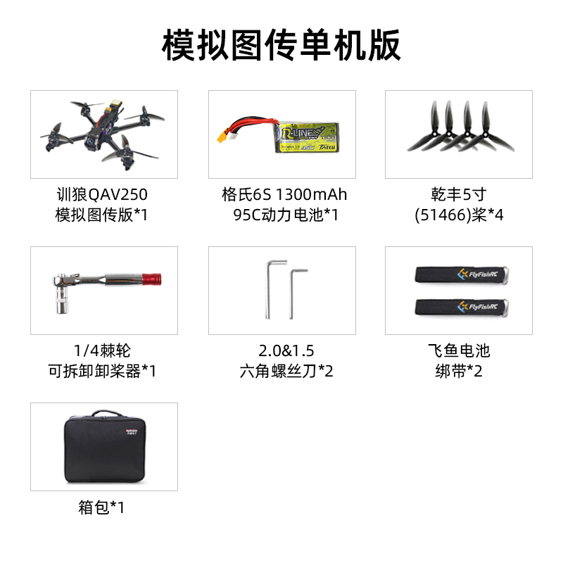 Package 3&nbsp;: Transmission vidéo analogique autonome