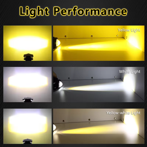 Faro Delantero para Motocicleta, Luz Antiniebla LED, Lámparas de Conducción, Foco Auxiliar para Honda, Yamaha, Suzuki, <span class=keywords><strong>Hero</strong></span>, <span class=keywords><strong>Italika</strong></span>, Jawa - Product Image 4