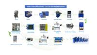 Línea de Producción de Baterías de Iones de Litio para Fabricación e Investigación de Celdas Tipo Bolsa, 220v, con Componentes Centrales del Motor y PLC Incluidos