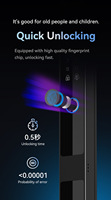 TTlock/TUYA Smart Deurslot Automatische vingerafdruk Gezichtsherkenning Camera Real-time spraakfunctie Cloud voor houten/metalen deuren