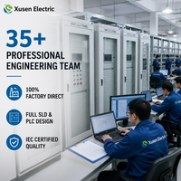Unidad de Solución Hidroeléctrica Experta, Panel LCU con Equipo de Ingenieros Profesionales y Respuesta Técnica Rápida las 24 Horas