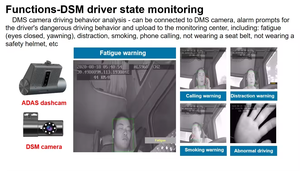 Richmor Ai Dashcam Với DMS DSM ADAS Mặt ID Hạm Đội Theo Dõi Màn Hình Max 512G Thẻ Với GPS 4gp Wifi <span class=keywords><strong>Dash</strong></span> Máy Ảnh Hỗ Trợ Intercom - Product Image 4