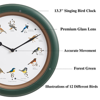 Venta al por mayor de reloj de pared verde bosque niños habitación pájaros patrón silencioso plástico Cuco redondo Reloj de pared