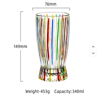 Verre à whisky de luxe léger, style célébrité internet, pour la décompression, à usage domestique, au design esthétique, peint à la main