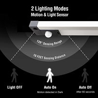 Produits tendances : Bande lumineuse LED avec capteur de mouvement IR, luminaire LED approuvé CE RoHS