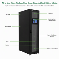 Solution de cabinet micro-modulaire à rangée unique pour centre de données, idéale pour les salles de serveurs d'entreprise
