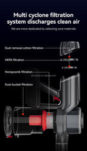 350W Rechargeable aspirateur vertical léger Hepa Filtration pour <span class=keywords><strong>tapis</strong></span> sol efficace poils d'animaux allemand pour le ménage - Product Image 4