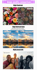 จอแสดงผล LED กลางแจ้งแบบกันน้ำ ป้ายโฆษณา LED กลางแจ้ง จอแสดงผล LED กลางแจ้งแบบติดเสา จอแสดงผล LED กลางแจ้งแบบสองด้าน - Product Image 4