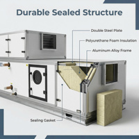 Unité de traitement d'air modulaire à haut rendement énergétique pour toiture, avec moteur de climatisation, pour une ventilation CVC flexible des bâtiments commerciaux