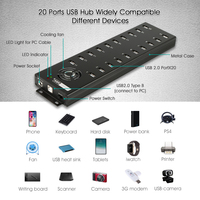 Hub USB Sipolar 20 ports, chargeur intelligent, station de charge rapide haute puissance pour téléphone, tablette, ordinateur portable