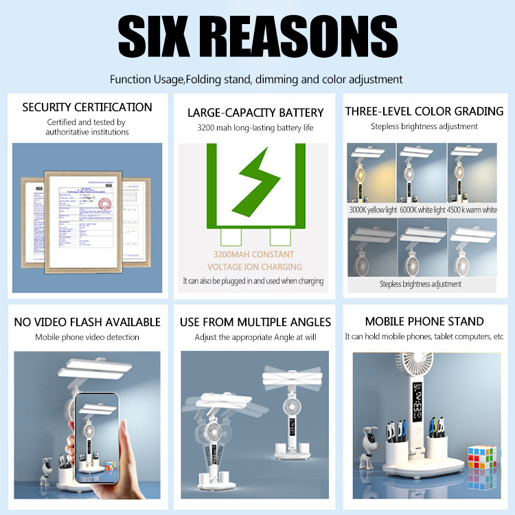 HOWLIGHTING DSTL0051 Rechargeable Table Lamp with Fan Clock | 2026 Multifunctional Study Desk Light