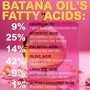 Huile de Croissance Capillaire à la Batana Brute 100% Naturelle Personnalisée, Huile Hondurienne Végétalienne <span class=keywords><strong>Anti</strong></span>-Chute Capillaire pour Femmes Noires - Product Image 2