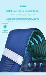 <span class=keywords><strong>Mochila</strong></span> <span class=keywords><strong>Escolar</strong></span> 3D Antirrobo para Niños, Modelo Nuevo, Venta al por Mayor, Moda para Niños, Comercio Exterior, Sudeste Asiático, Sudamérica - Product Image 6