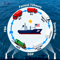 Transit aérien porte-à-porte le plus rapide de Chine vers l'Italie, DDP DDU Express avec assistance 24h/24 et 7j/7 et assurance