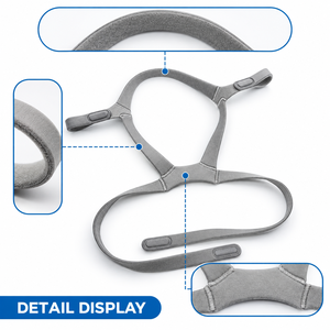 Sangle de tête de remplacement douce, réglable, confortable et réutilisable 75x19cm pour masque facial complet <span class=keywords><strong>CPAP</strong></span> - Product Image 4