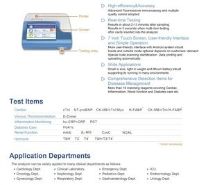 Bluttest-Laborausrüstung CTnI / <span class=keywords><strong>HbA1c</strong></span> / D-Dimer / T3 T4 / TSH/ BNP GP Getein 1100 Hormon-Analysator Trockener POCT-Analysator - Product Image 4
