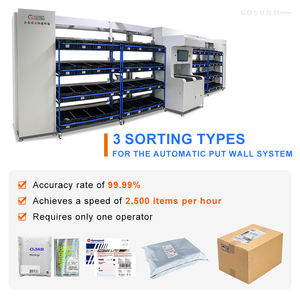 Gosunm Paketsortierer Automatisches 3D-Seeding-Wall-Sortiersystem E-Commerce Sortiermaschine - Product Image 5