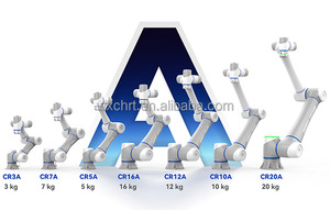 Bras robotique collaboratif TEPKOBOT Cobot DOBOT série CR, bras robotique à 6 axes, charge utile de 3 à 16 kg, portée de <span class=keywords><strong>620</strong></span> à 1300 mm, CE IP54, <span class=keywords><strong>robot</strong></span> - Product Image 4