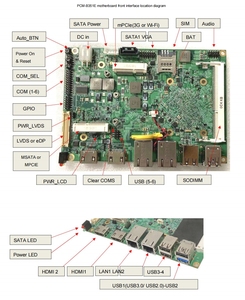 YDStech E38xx/J1900 Professoren 5w TDP Motherboard Combo 6 Ethernet-Ports Embedded Industrial Tablet Comput - Product Image 6