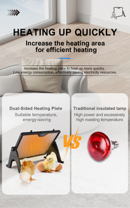 Hhd gia cầm nhiệt điện tự động năng lượng mặt trời gà trứng brooder nóng tấm nhiệt đèn cho gà con - Product Image 3