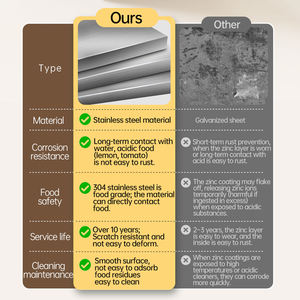 Séchoir à collation pour animaux de compagnie Séchoir commercial pour fruits et légumes et viande Séchoir à aliments multifonction Séchoir à aliments efficace pour animaux de compagnie - Product Image 3