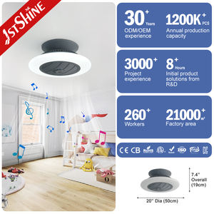 1stshine ventilateur de <span class=keywords><strong>plafond</strong></span> LED maison intelligente encastré 360 degrés alimentation par le vent télécommande ventilateur de <span class=keywords><strong>plafond</strong></span> avec lumière LED - Product Image 3