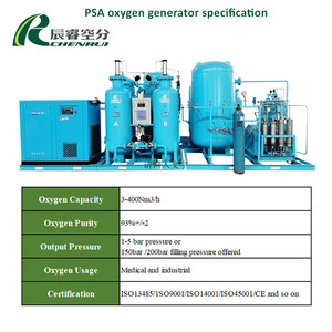 Chenrui VSA Oxy Máy Phát Điện Xách Tay Oxy Sản Xuất Máy Thủy Tinh Thổi Oxy Máy Phát Điện Với Áp Lực Cao Làm Đầy - Product Image 2
