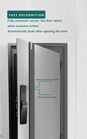 Serrure de porte intelligente en bois sans clé avec caméra, appel vidéo WiFi, application Tuya, sécurité domestique, serrure de porte à empreintes digitales, Cerradura Inteligente