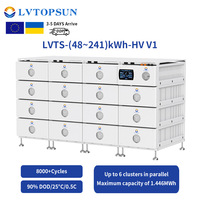 Module de batterie LiFePO4 à énergie utilisable, >8000 cycles, batteries solaires à décharge profonde 51.2V 314Ah avec extincteur d'incendie aérosol intégré