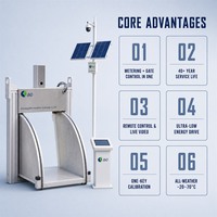 Clapet d'irrigation automatique solaire pour canaux de raccordement