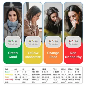 ทูย่า ไวไฟ 10 1 เครื่องตรวจสอบคุณภาพอากาศในอาคาร เครื่องตรวจจับ CO CO จอแสดงผล LCD AQI TVOC HCHO PM2.5 PM10 - Product Image 1