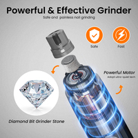 Neues Design LED-Licht 2-Gang USB-Aufladung Elektrischer Haustier-Nagelschneider Geräuscharm Leistungsstark Schmerzfreie Pfotenpflege Hunde-Nagelschleifer