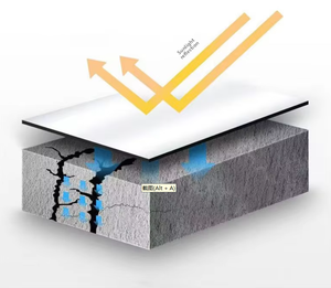 Cinta Impermeable de Polietileno de Diseño Moderno QC, Rollo de 30 m para Impermeabilización de Techos y Casas, Prevención de Grietas en Superficies Metálicas y Fugas de Agua por Óxido - Product Image 6