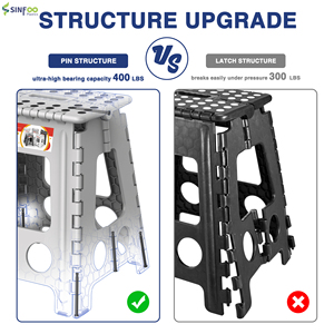 Bangku lipat plastik berat 18 inci, untuk dapur, taman, Hotel - Product Image 3