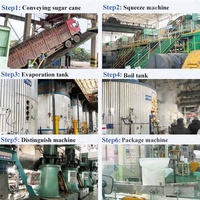 Usine de raffinage complète pour la production de jaggery, équipement de raffinage de sucre de betterave et machine de fabrication de sucre à partir de canne à sucre brute