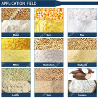 Broyeur de céréales pour moulin industriel : millet, soja, balle de riz, blé sec, farine de maïs, poudre de manioc