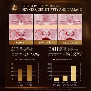 Özel Marka 5'i 1 Arada Çok Etkili Yüz Kremi 50g Nemlendirir Yatıştırır Sıkılaştırır Pürüzsüzleştirir Cilt Beyazlatıcı Kırışıklık Karşıtı Niacinamide <span class=keywords><strong>Retinol</strong></span> - Product Image 4