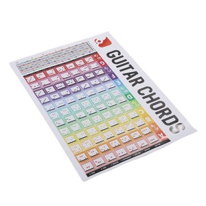 Poster con <span class=keywords><strong>Accordi</strong></span> per <span class=keywords><strong>Chitarra</strong></span> in Carta Patinata, Diagramma di <span class=keywords><strong>Accordi</strong></span> per <span class=keywords><strong>Chitarra</strong></span> Acustica ed Elettrica per Principianti - Product Image 1