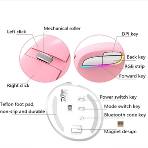 Nouvelle <span class=keywords><strong>souris</strong></span> verticale sans fil M618 Ultra-fine, Mini <span class=keywords><strong>souris</strong></span> verticale lumineuse Rechargeable - Product Image 4