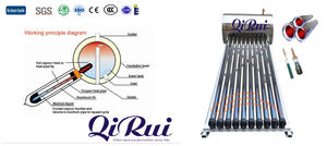 Montado en el techo Chauffe Eau Solaire 100L 150L 200L 250L 300L <span class=keywords><strong>termotanque</strong></span> Aquecedor sistema de calentador de agua solar presurizado - Product Image 2